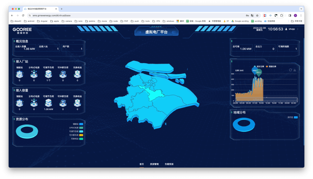 Virtual power plant