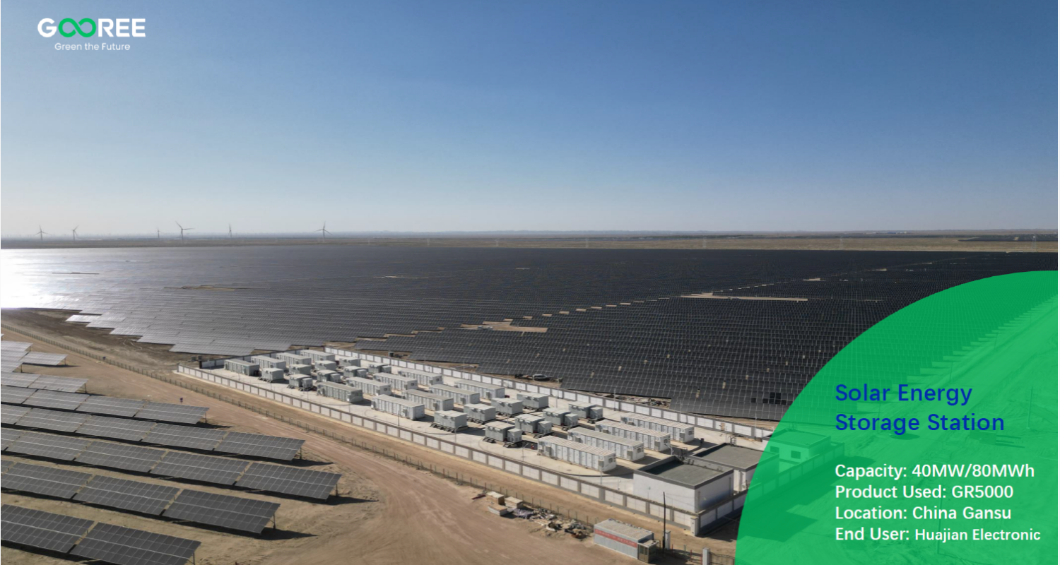 Gooree Case Reference