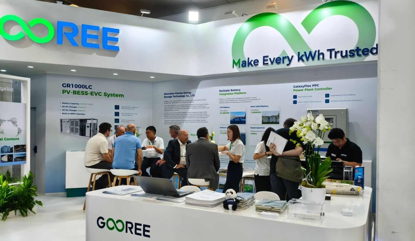 Intersolar 2026 Europe