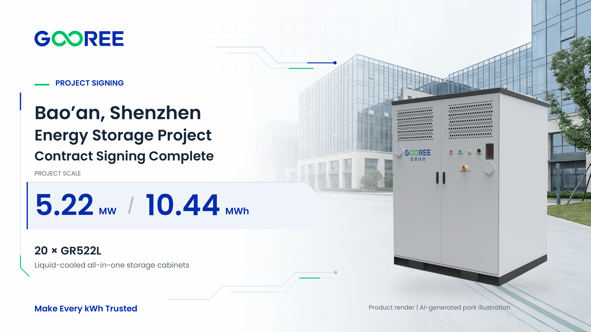 GOOREE GR522L liquid-cooled energy storage cabinets for a 5.22 MW / 10.44 MWh industrial park energy storage project in Shenzhen